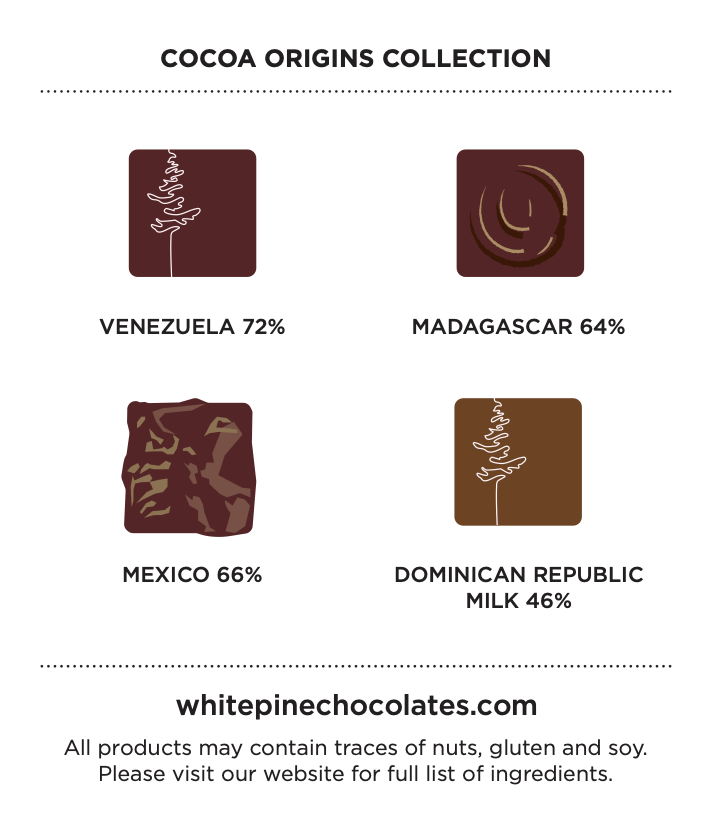PRE-ORDER Cocoa Origins Collection *NEW*