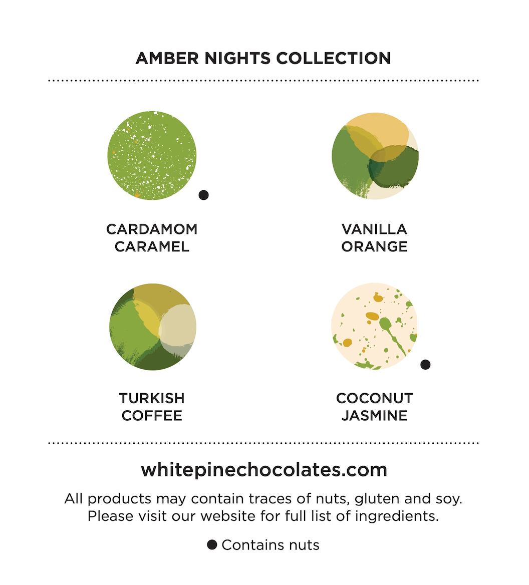 PRE-ORDER Amber Nights Collection
